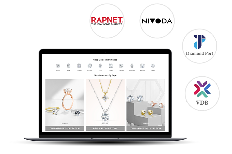 Jewellery Marketplace Integration