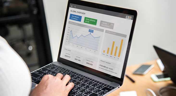 Social Media Management